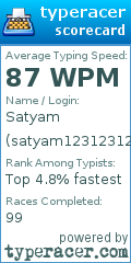 Scorecard for user satyam123123123