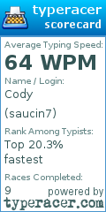 Scorecard for user saucin7
