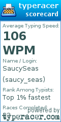 Scorecard for user saucy_seas