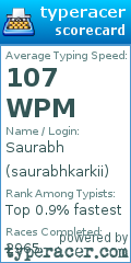 Scorecard for user saurabhkarkii