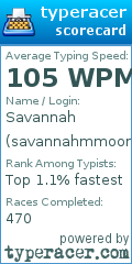 Scorecard for user savannahmmoore_