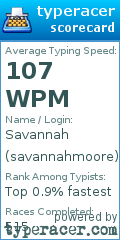 Scorecard for user savannahmoore