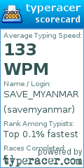 Scorecard for user savemyanmar