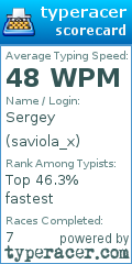 Scorecard for user saviola_x