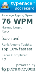 Scorecard for user savisavi