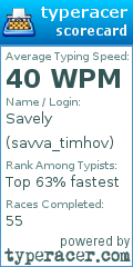 Scorecard for user savva_timhov