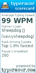 Scorecard for user savvysheepdog