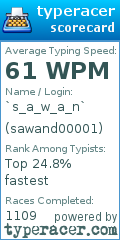 Scorecard for user sawand00001