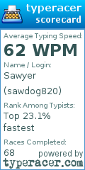 Scorecard for user sawdog820