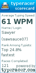 Scorecard for user sawsauce07