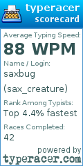 Scorecard for user sax_creature