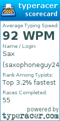 Scorecard for user saxophoneguy24