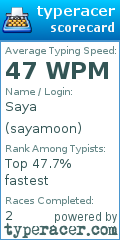 Scorecard for user sayamoon