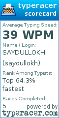 Scorecard for user saydullokh