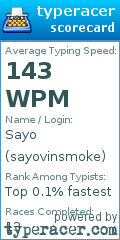 Scorecard for user sayovinsmoke