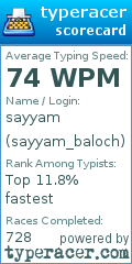 Scorecard for user sayyam_baloch