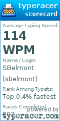 Scorecard for user sbelmont
