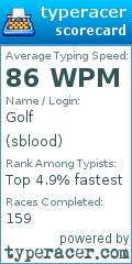 Scorecard for user sblood