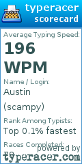 Scorecard for user scampy