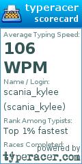 Scorecard for user scania_kylee