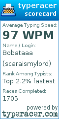 Scorecard for user scaraismylord