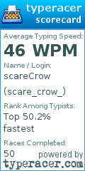 Scorecard for user scare_crow_