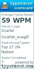 Scorecard for user scarlet_evagil