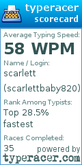 Scorecard for user scarlettbaby820