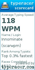 Scorecard for user scarwpm