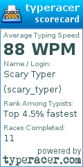 Scorecard for user scary_typer