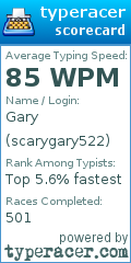 Scorecard for user scarygary522