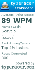 Scorecard for user scavii