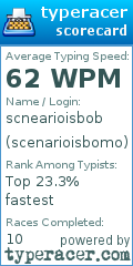 Scorecard for user scenarioisbomo
