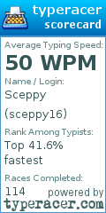 Scorecard for user sceppy16