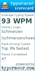 Scorecard for user schmerzencheese