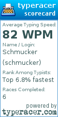 Scorecard for user schmucker