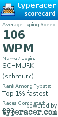 Scorecard for user schmurk