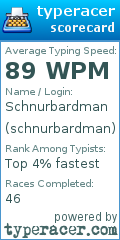 Scorecard for user schnurbardman