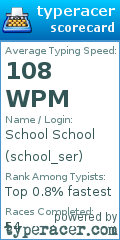 Scorecard for user school_ser