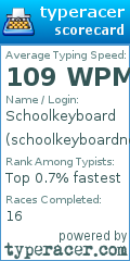 Scorecard for user schoolkeyboardnoob