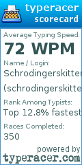 Scorecard for user schrodingerskitten42