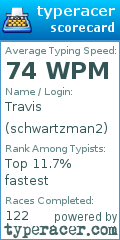 Scorecard for user schwartzman2