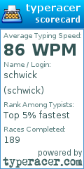 Scorecard for user schwick
