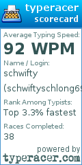 Scorecard for user schwiftyschlong69