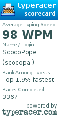 Scorecard for user scocopal