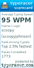 Scorecard for user scoopyjohnson