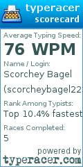 Scorecard for user scorcheybagel223