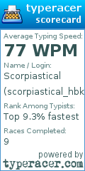 Scorecard for user scorpiastical_hbk