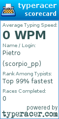 Scorecard for user scorpio_pp