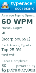 Scorecard for user scorpion8691